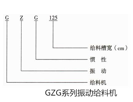 GZG系列振動(dòng)給料機