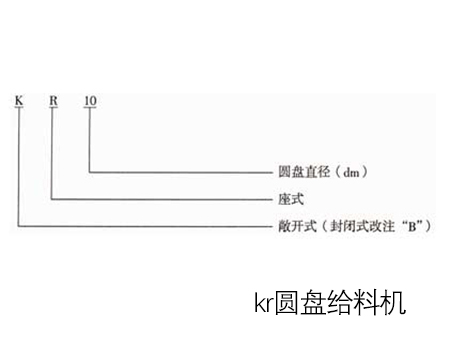 kr圓盤(pán)給料機